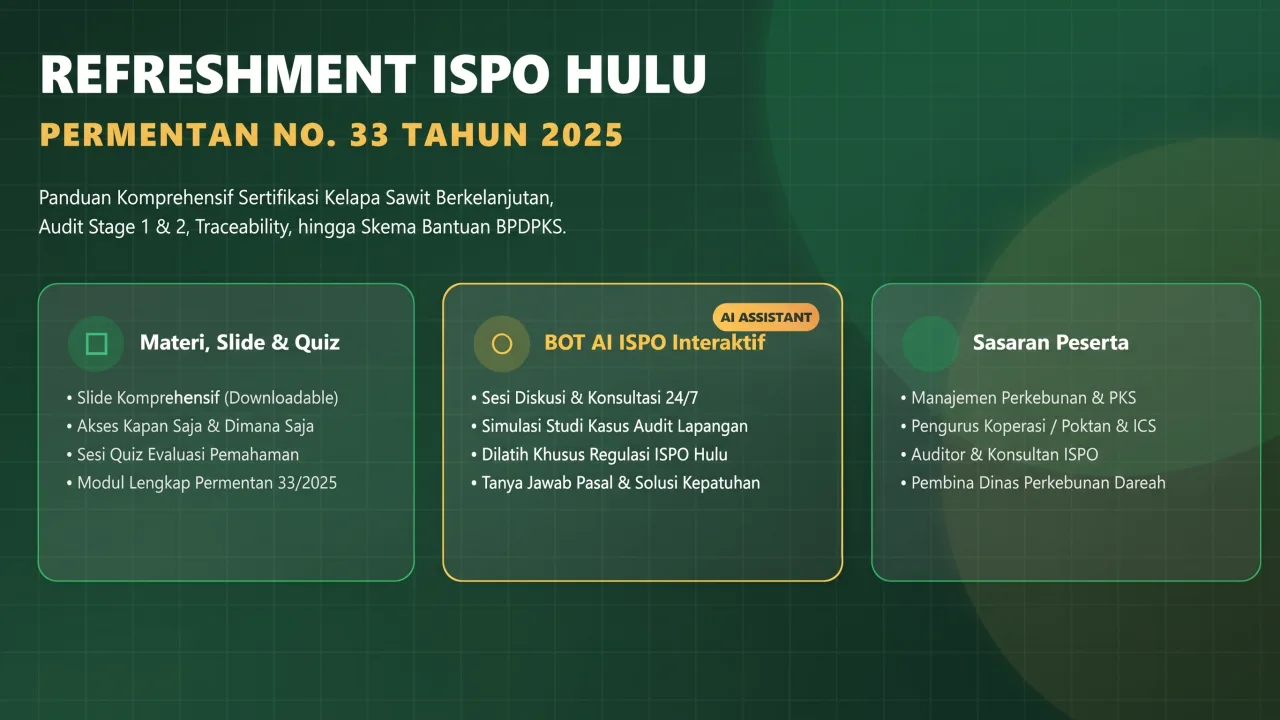 Refreshment ISPO Hulu (PERMENTAN 33 - 2025)